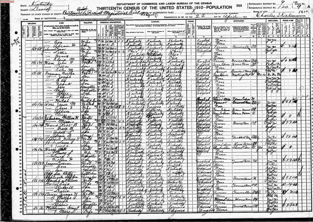 census image