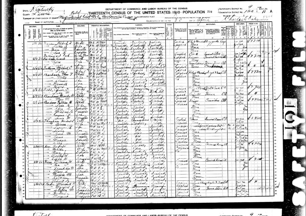 census image