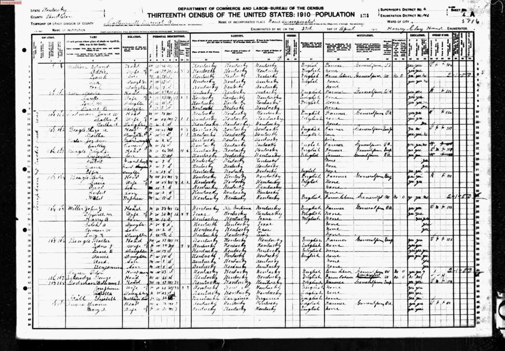 census image
