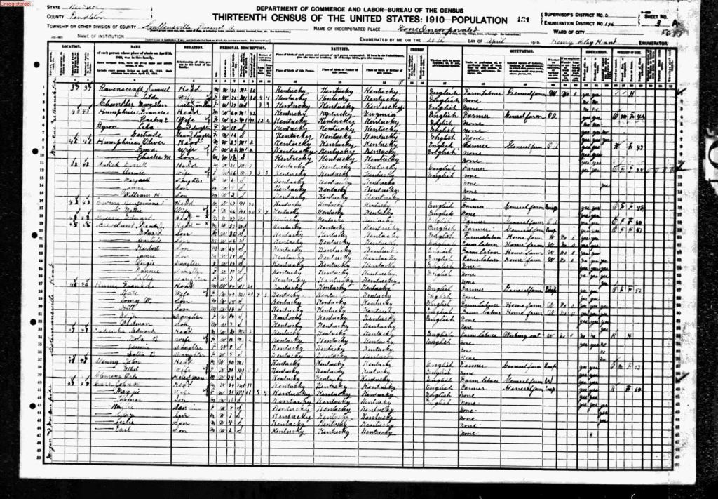 census image