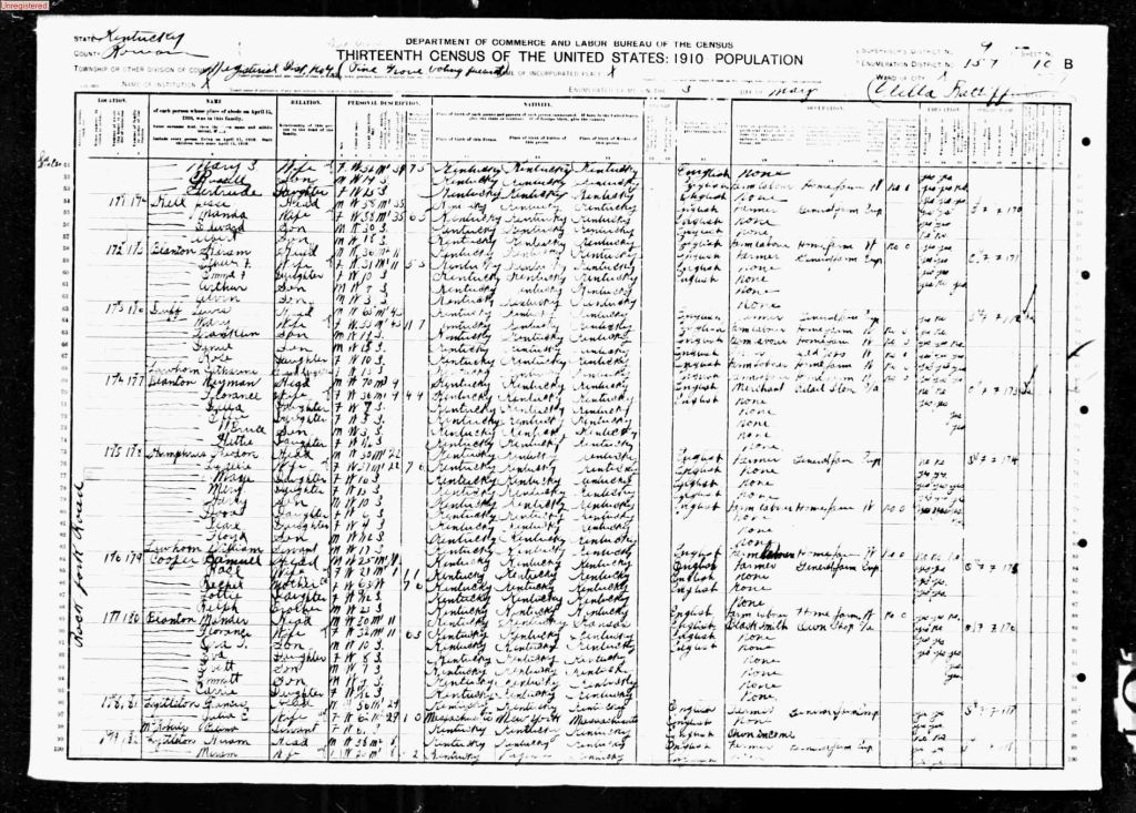 census image