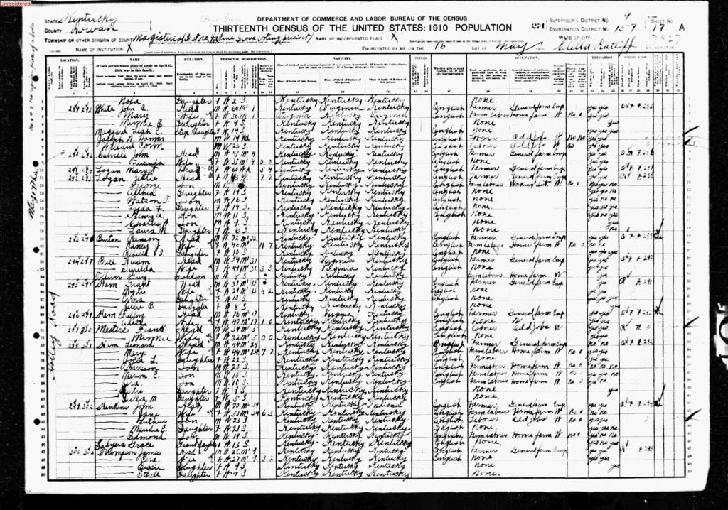 census image