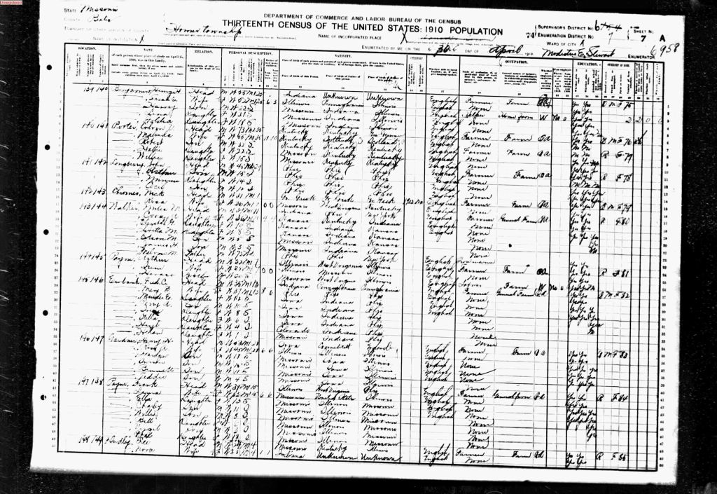 census image
