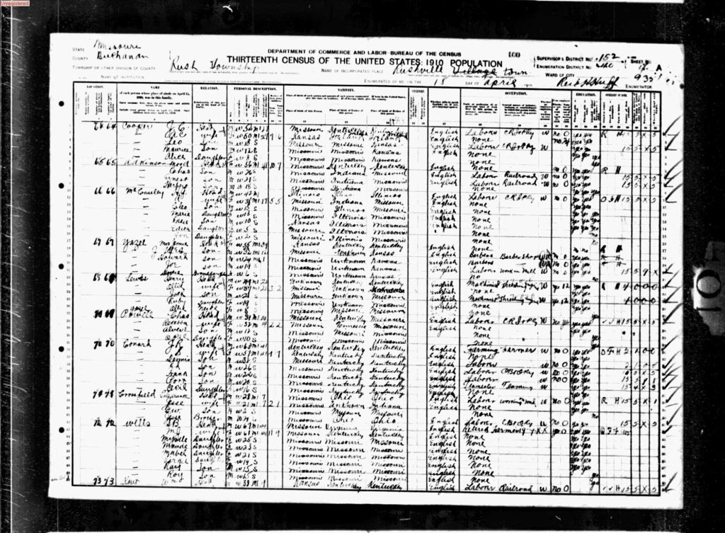 census image