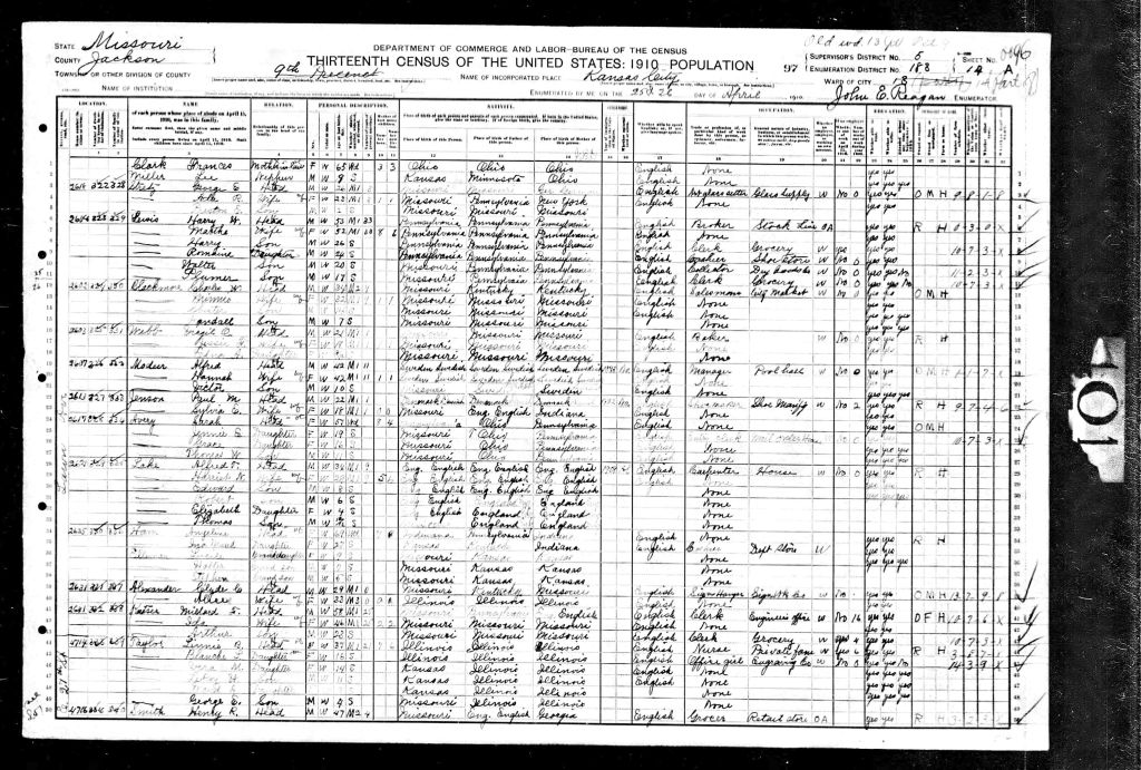 census image