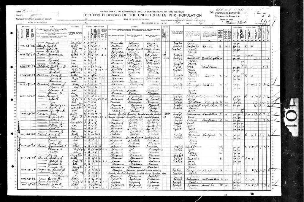 census image