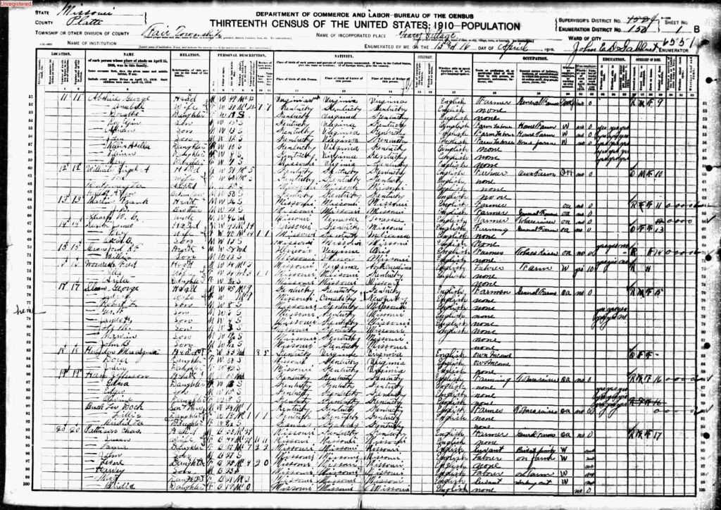 census image