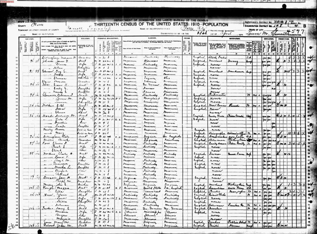 census image