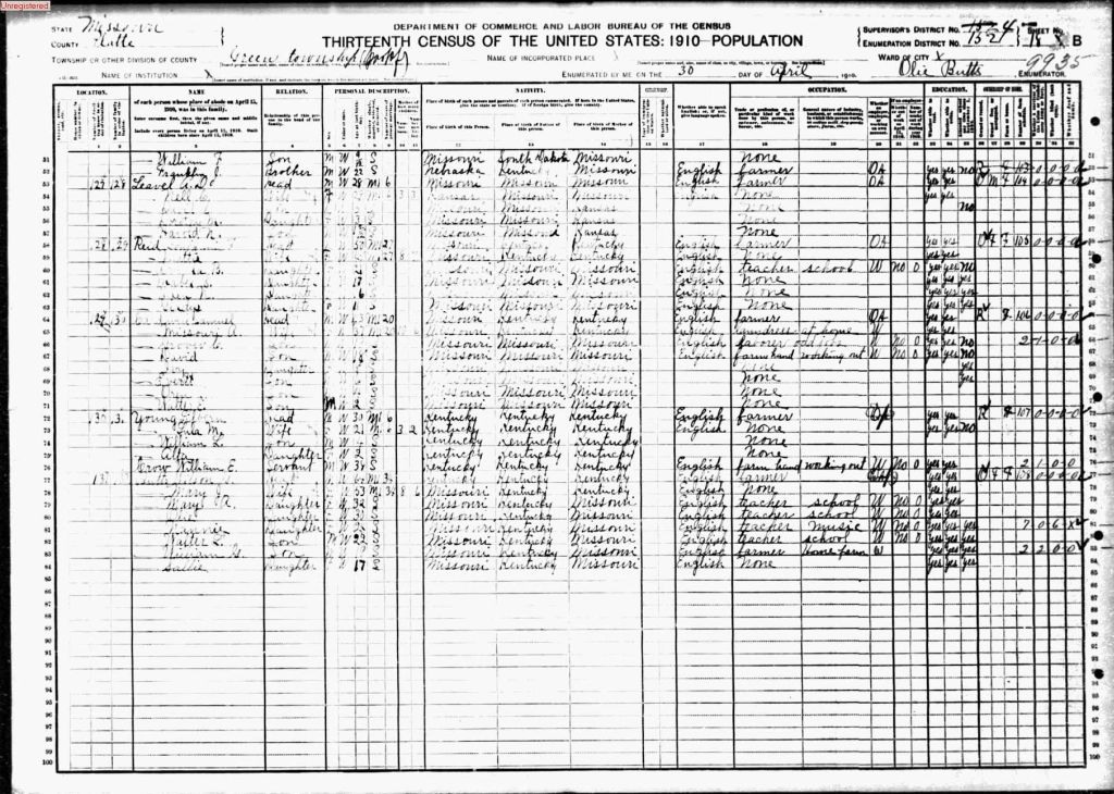 census image