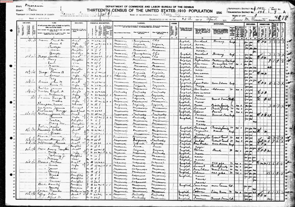 census image