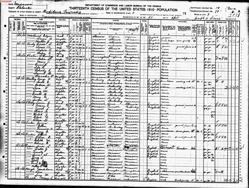 census image