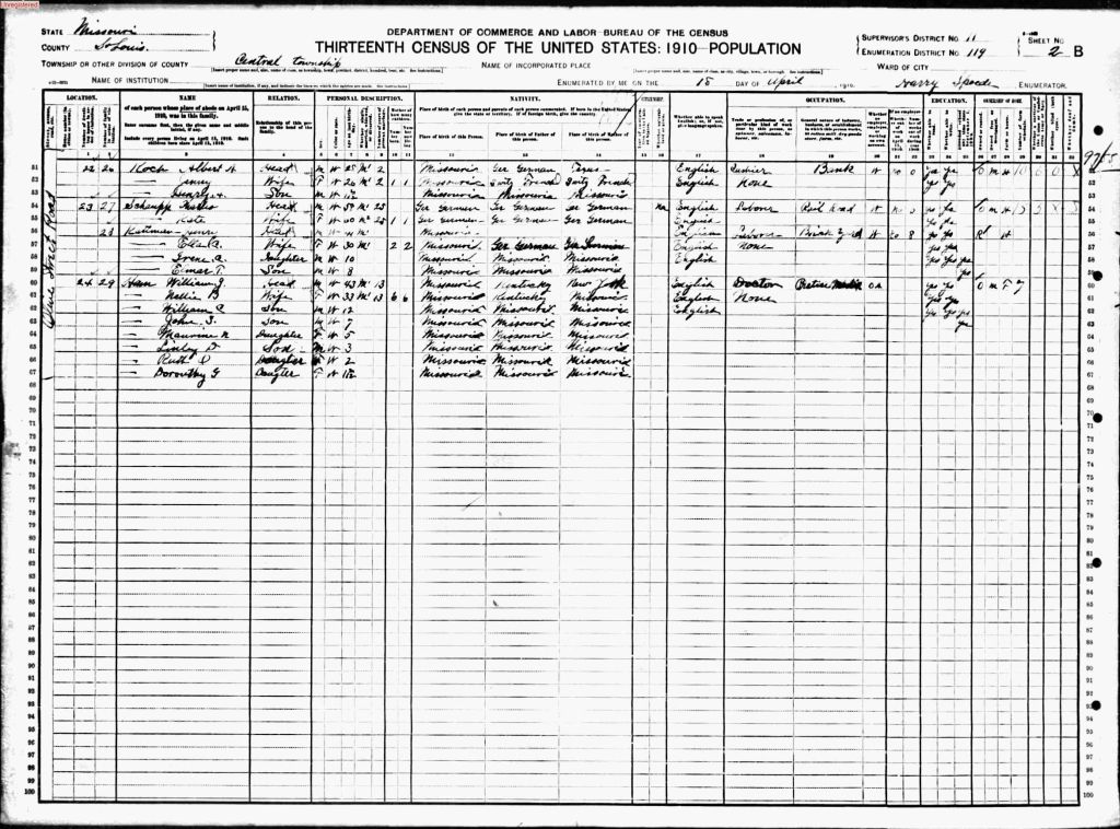 census image