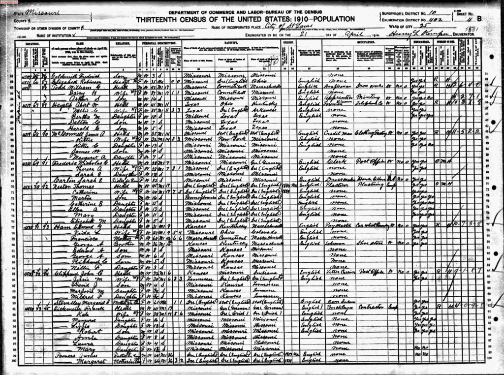 census image