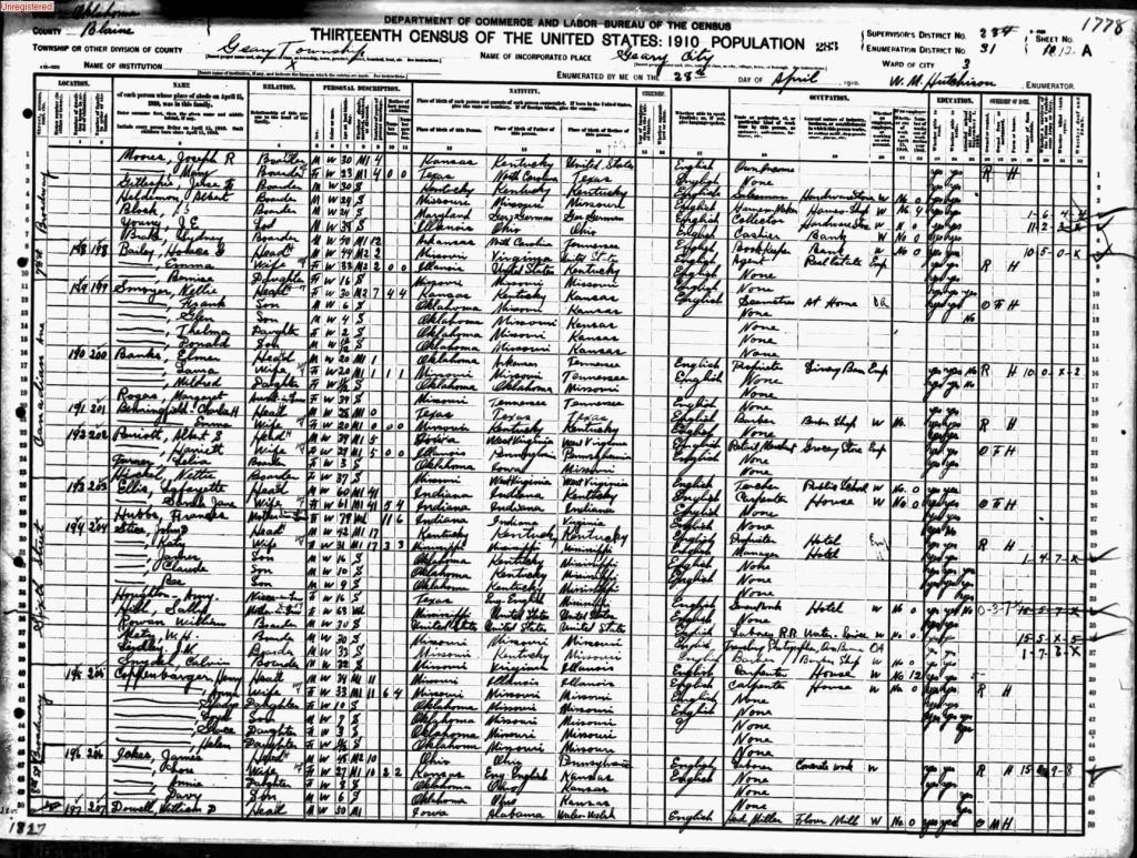 census image