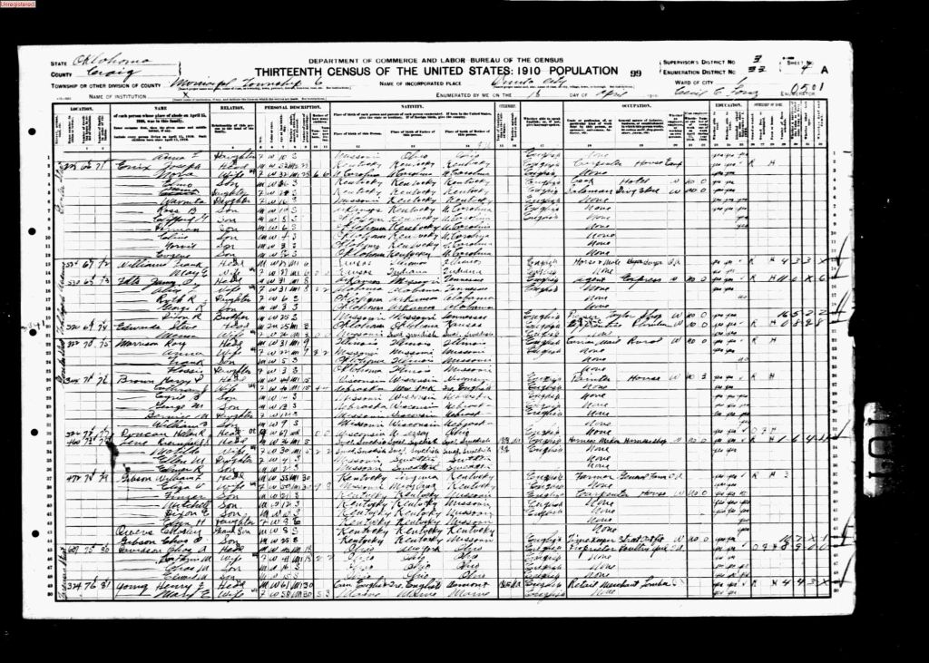 census image