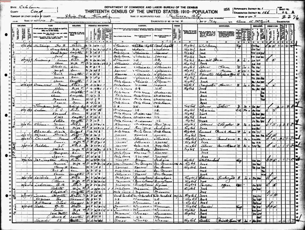 census image