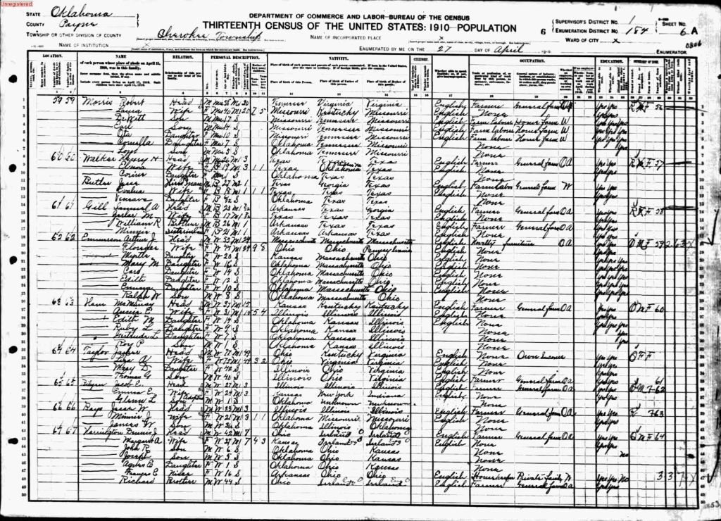 census image