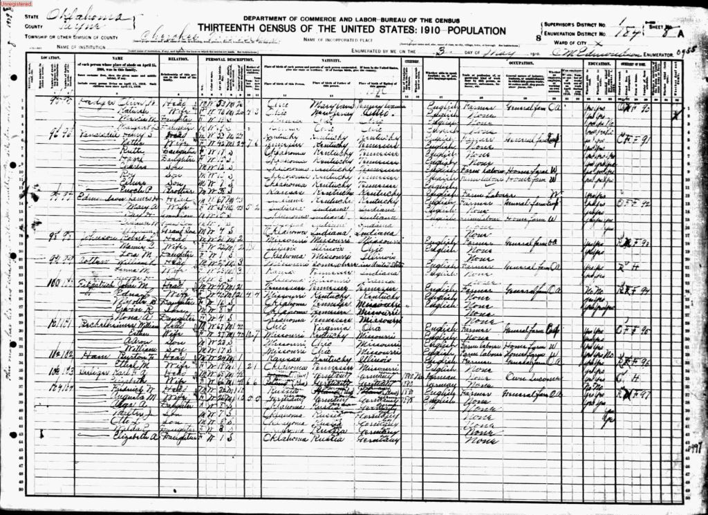 census image