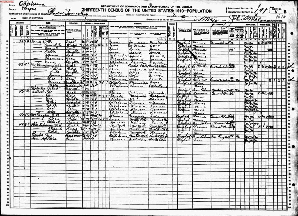 census image