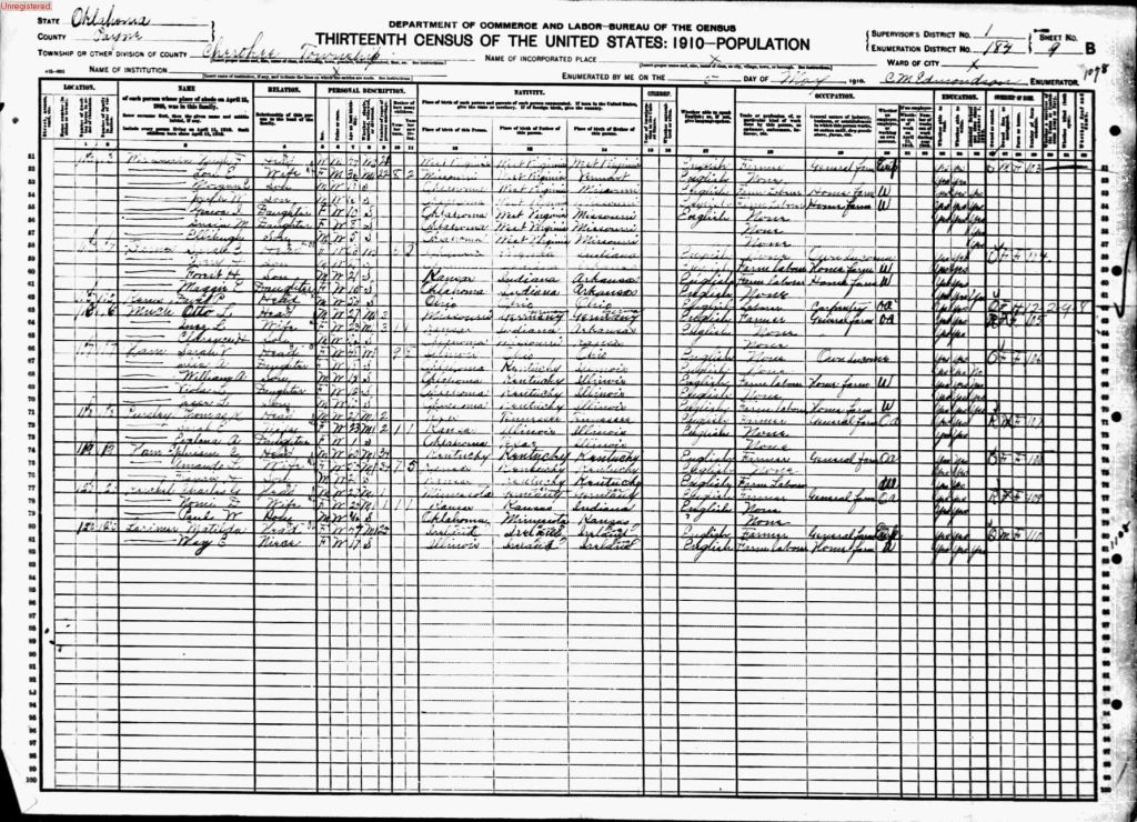 census image
