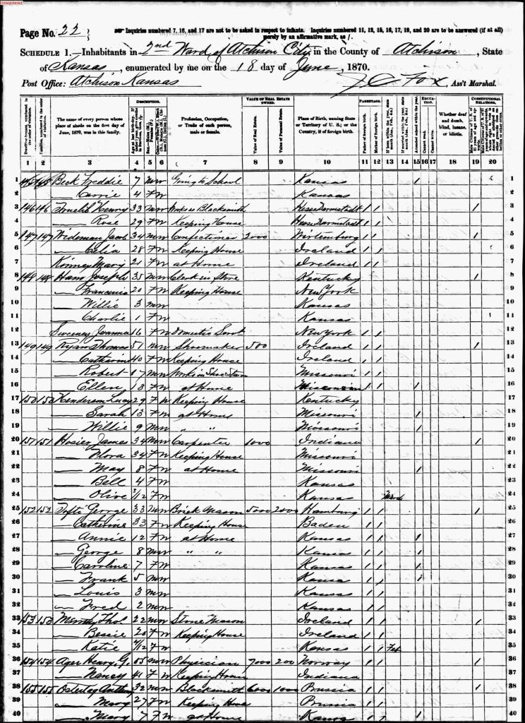 census image