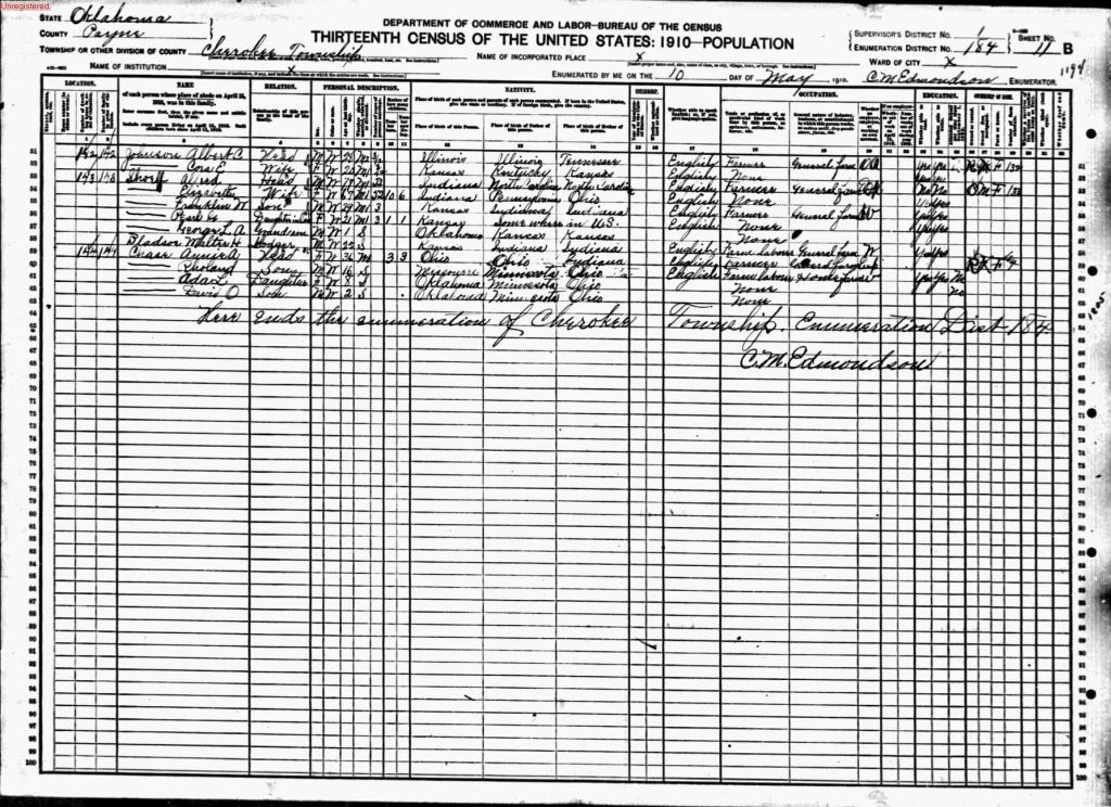 census image