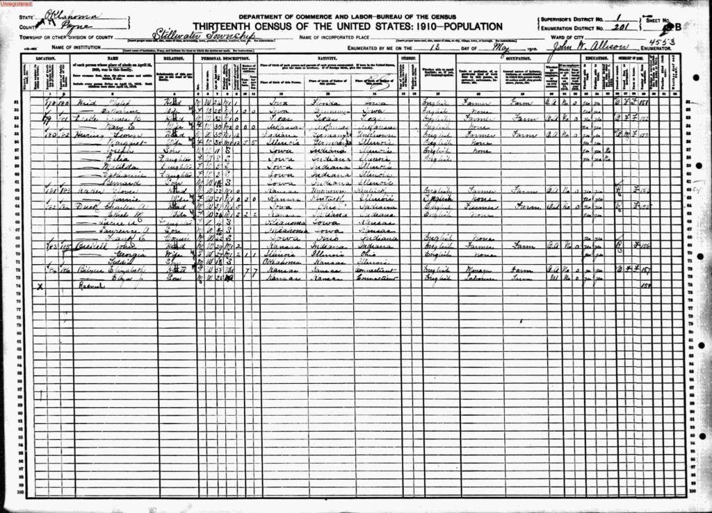 census image