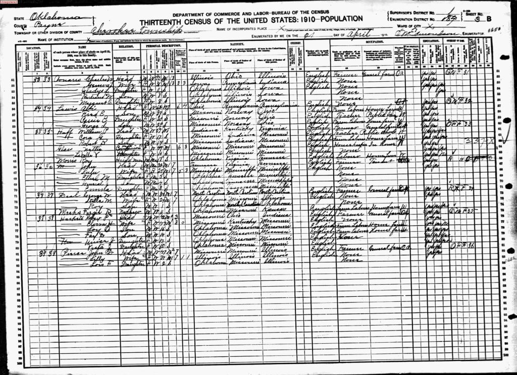 census image