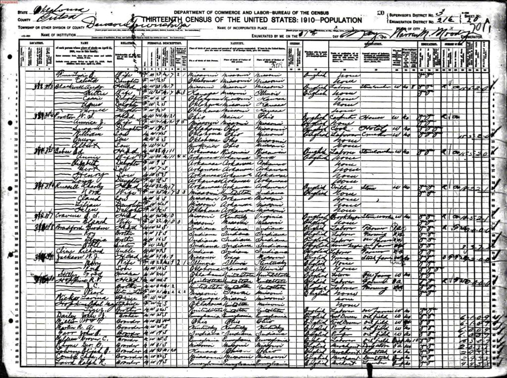 census image