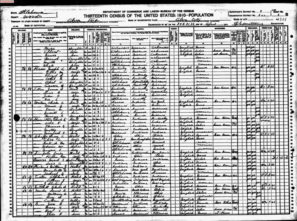 census image