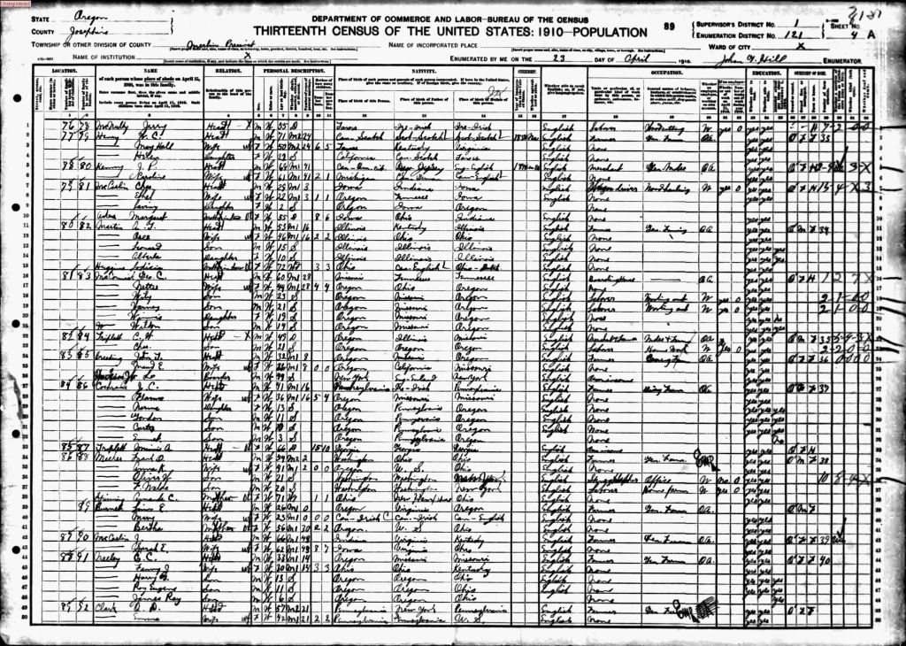 census image