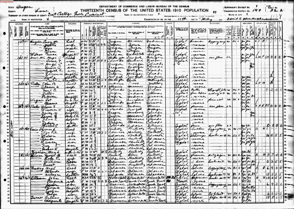 census image