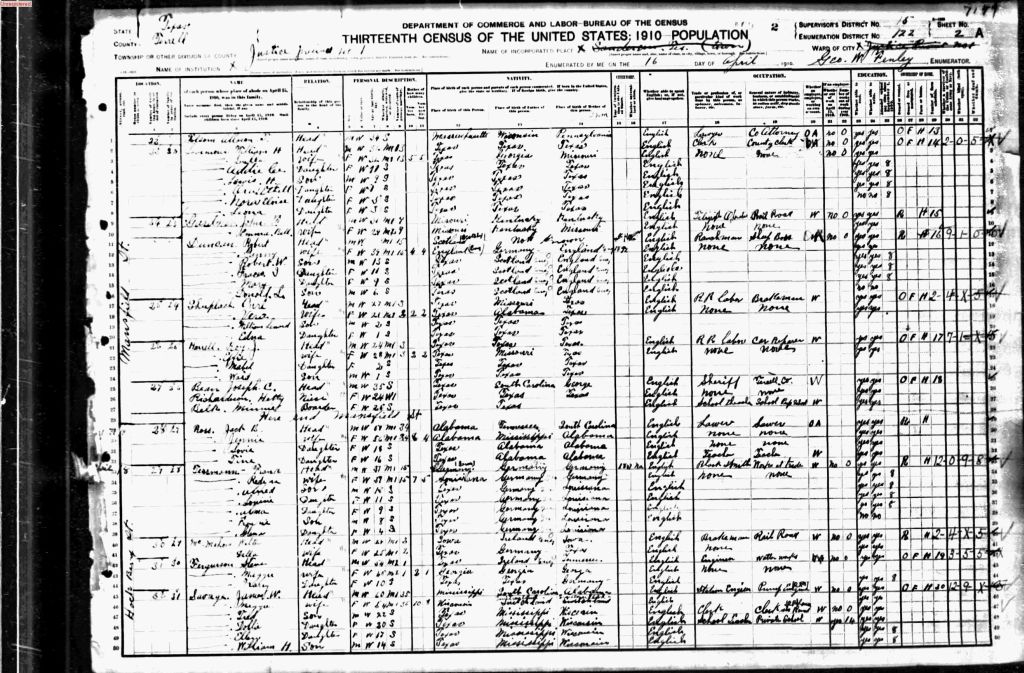 census image