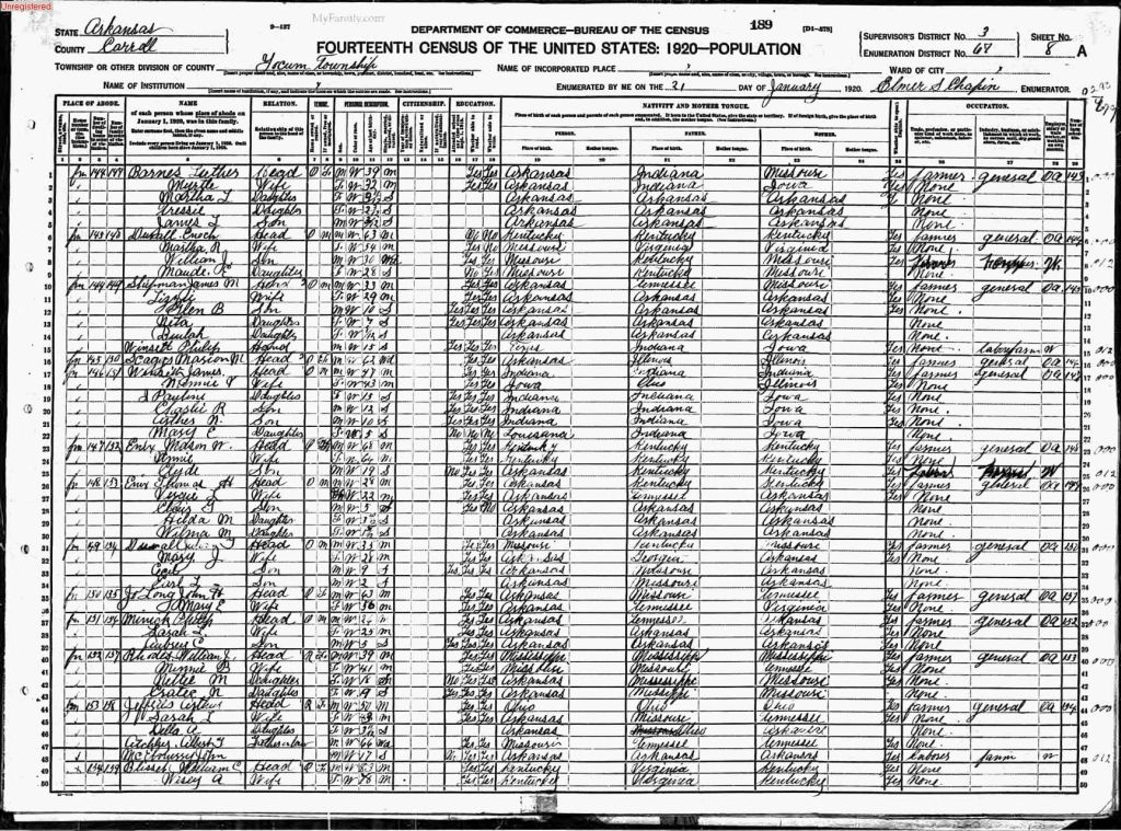 census image