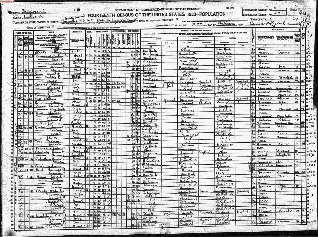 census image