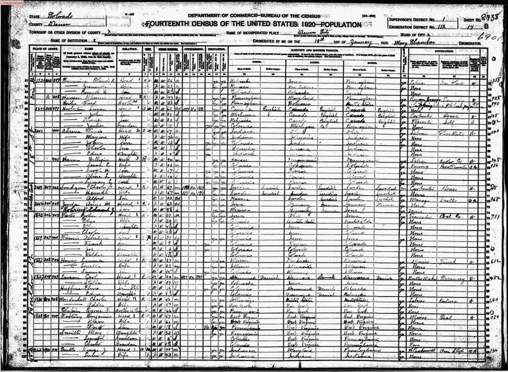 census image