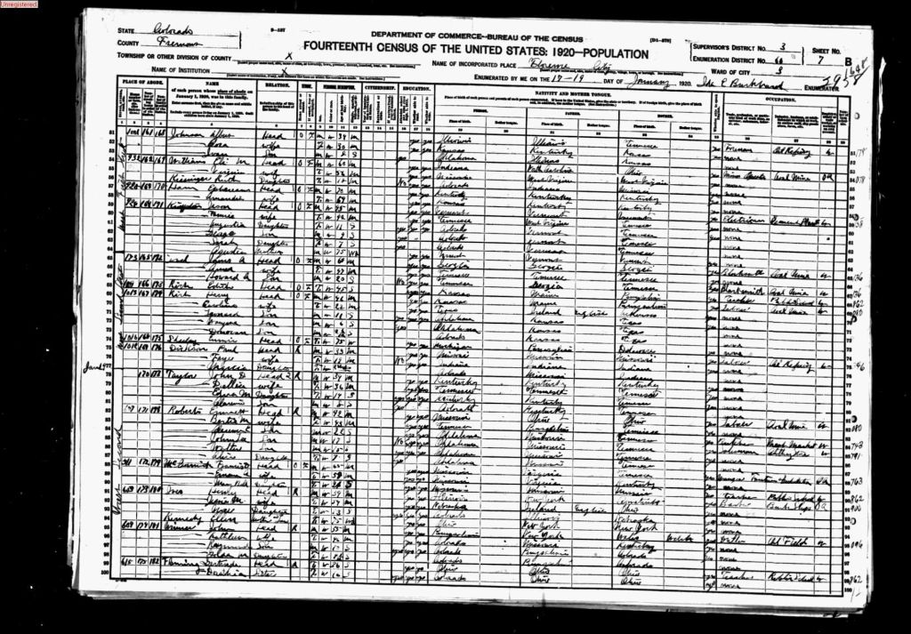 census image