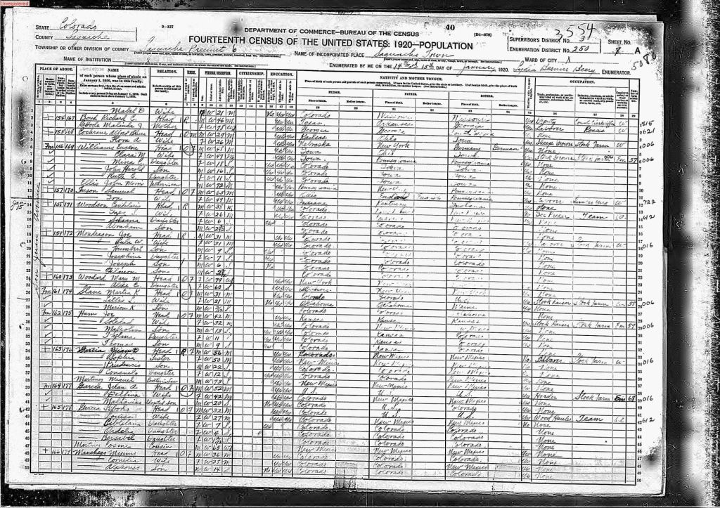 census image