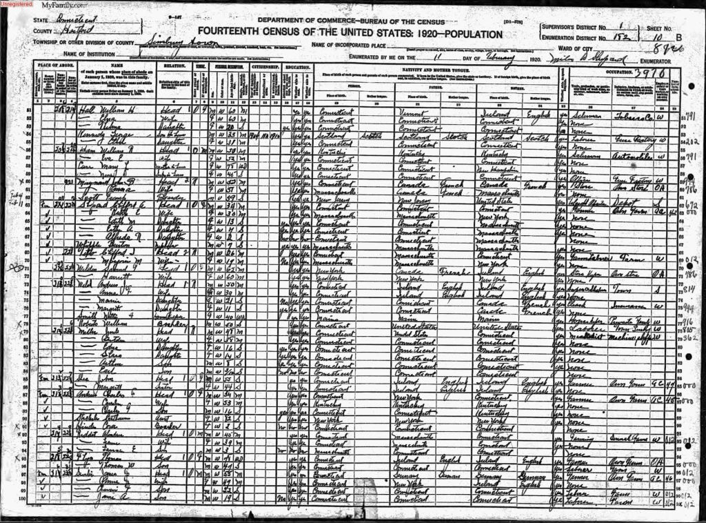 census image