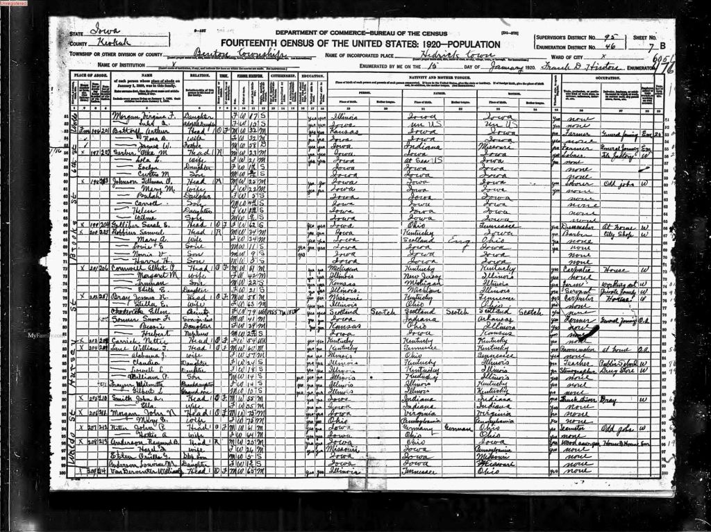 census image