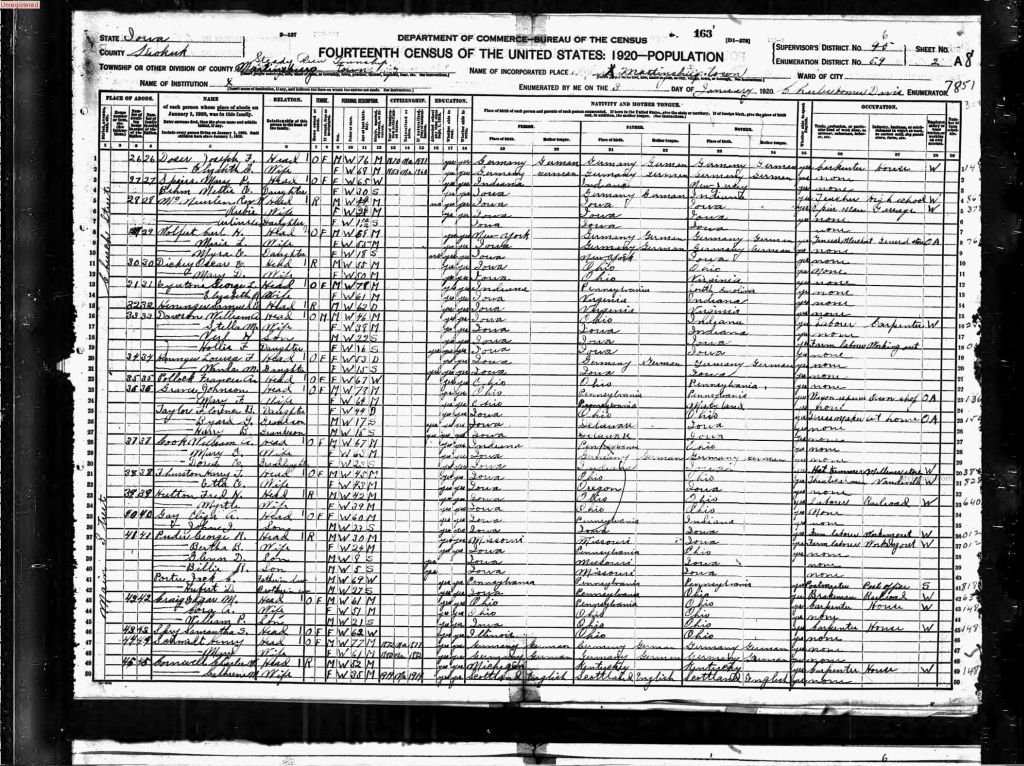 census image