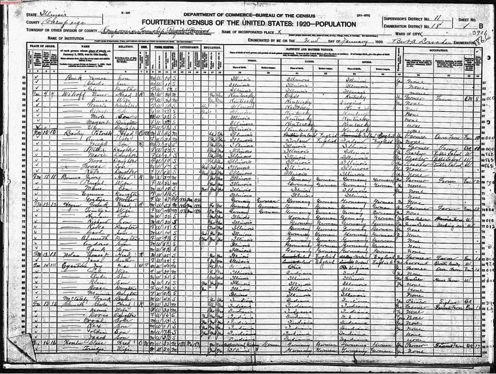 census image