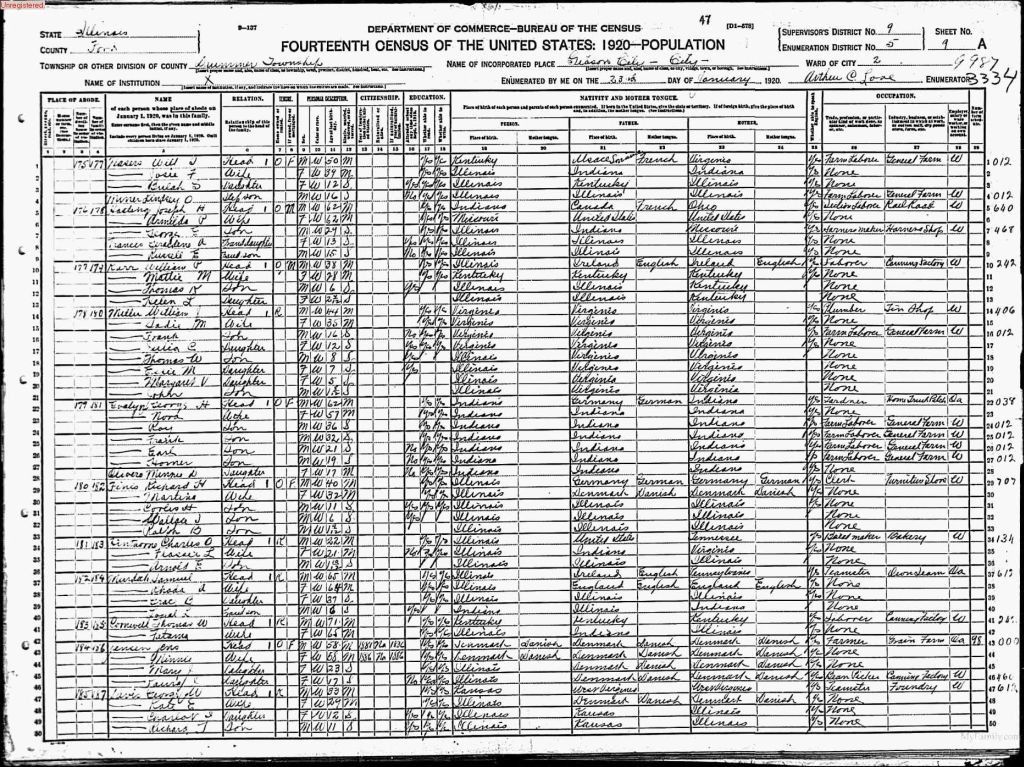 census image