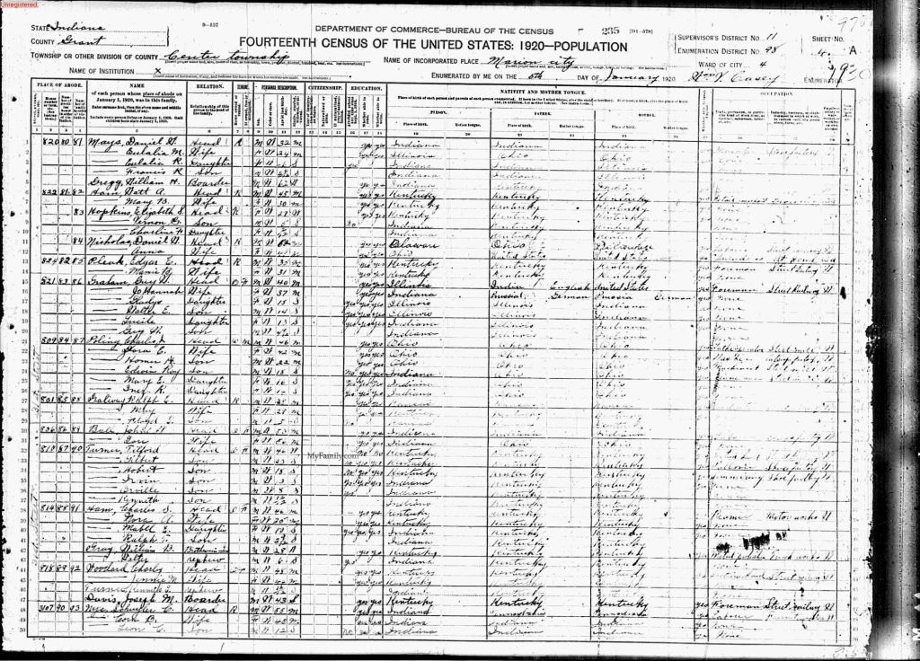 census image