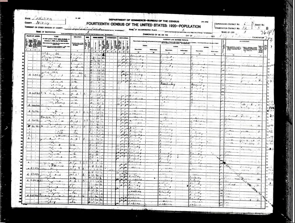 census image