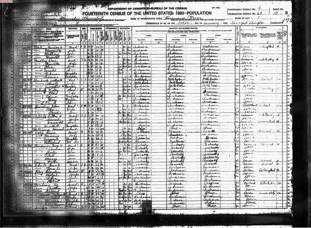 census image