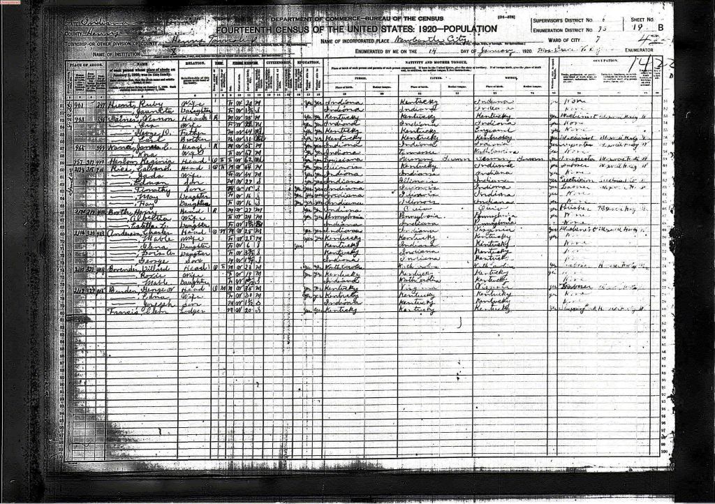 census image