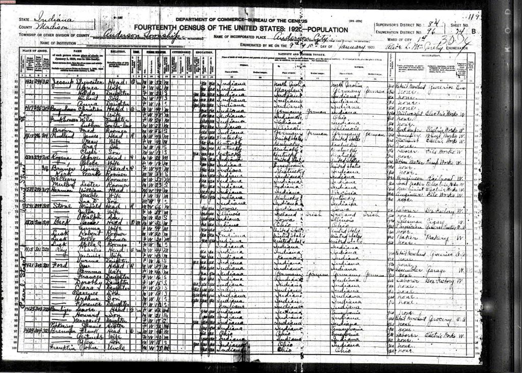 census image