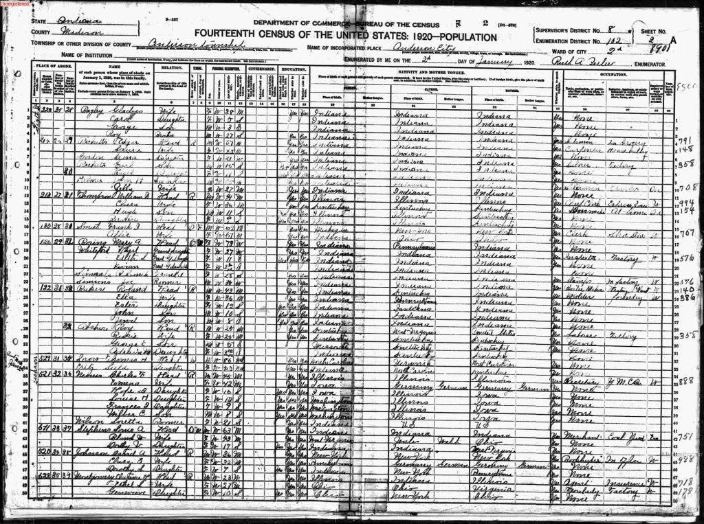 census image