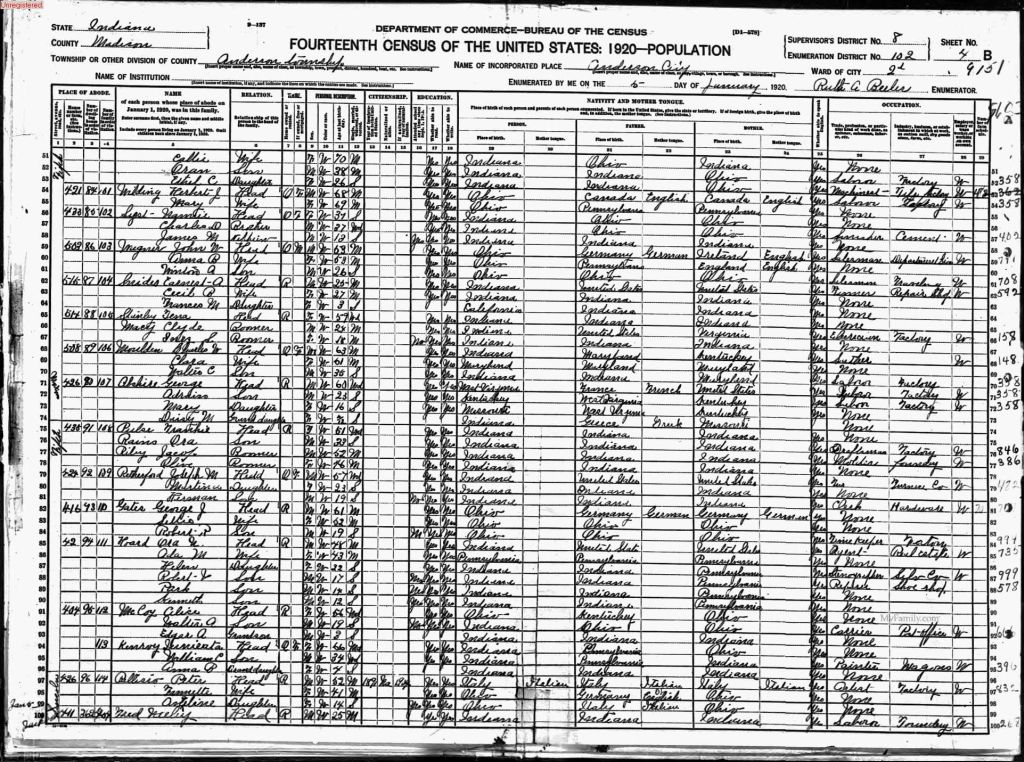 census image